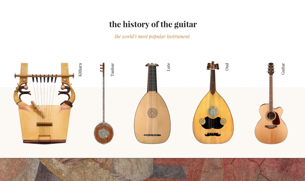The History Of The Guitar Roadie Music Blog collection-highlights-louis-armstrong-s-selmer-trumpet-smithsonian